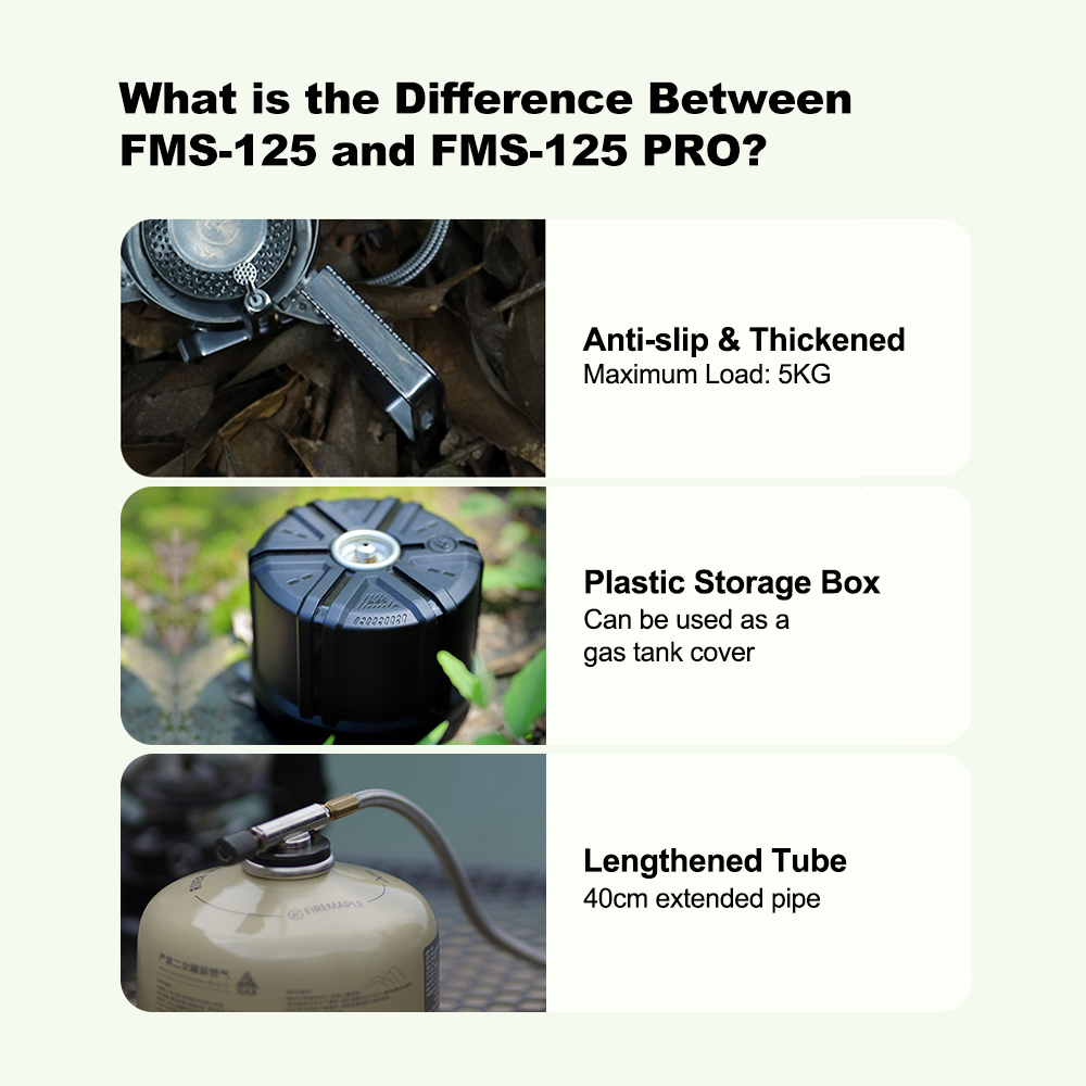 موقد غاز منقسم مقاوم للرياح مق - مراجعة Camping Cooking Heater وسعره