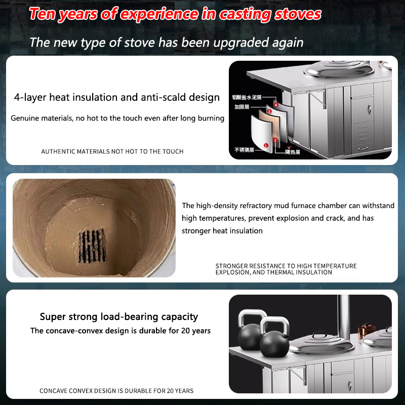 موقد طهي محمول عالي الكفاءة لل - مراجعة Camping Cooking Fire Stove وسعره