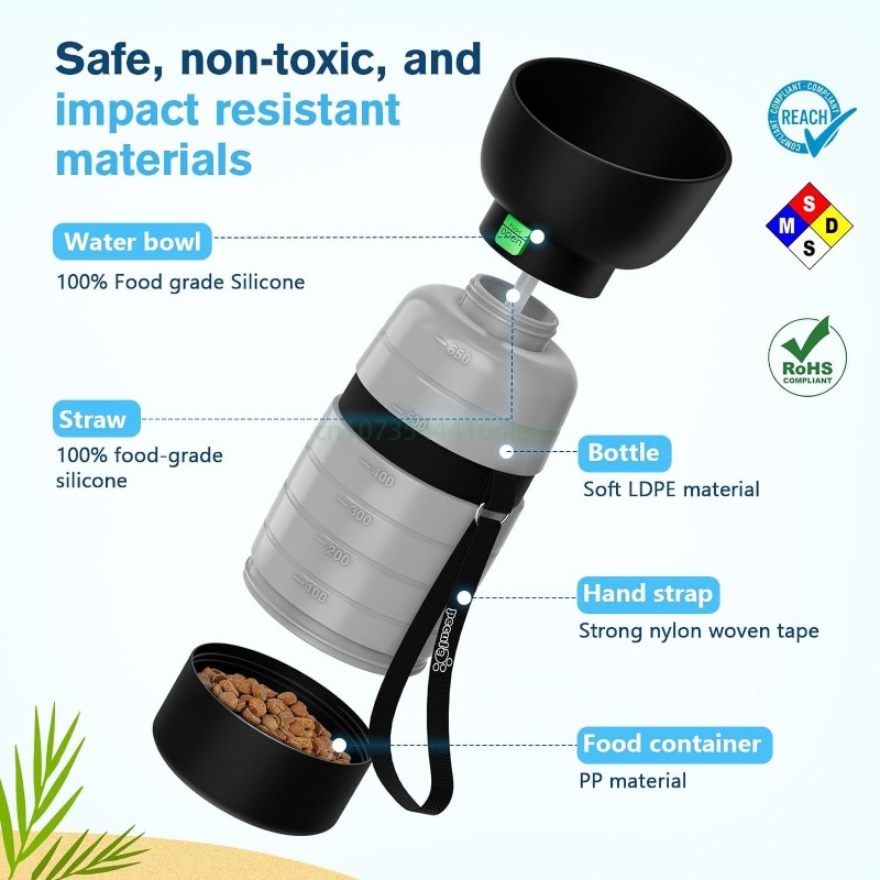 زجاجة مياه للكلاب 650 مل مع حا - مراجعة Camping Cooking Food وسعره